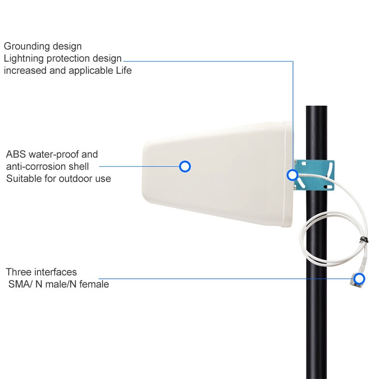 800~960/1710~2500MHZ 11dBi Hi-Gain Outdoor Log-Periodic Dipole Antenna N female, N female 800~960/1710~2500MHZ 11dBi Hi-Gain Outdoor Log-Periodic Dipole Antenna N female, N female